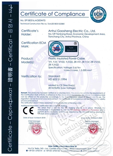 CE Certificate-Power Cable
