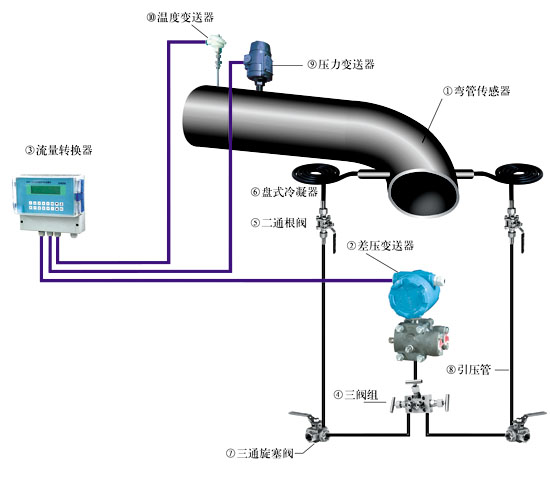 弯管图4.jpg